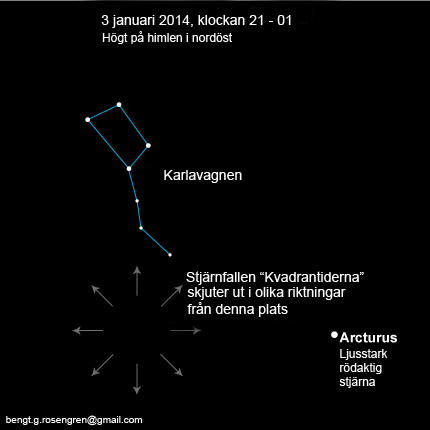 Quadrantid-meteor-shower-jpg